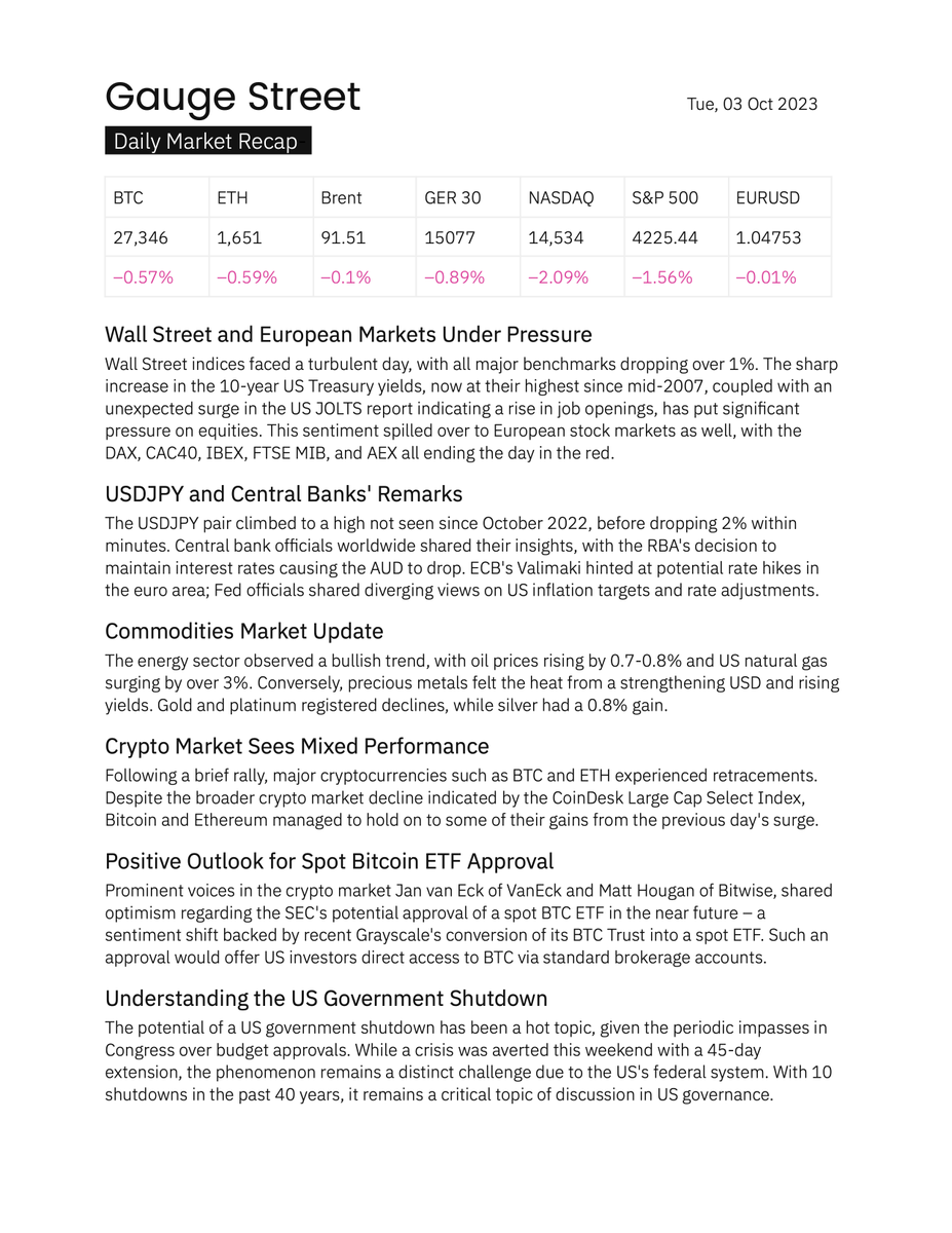 Gauge Street (@GaugeStreet) / X