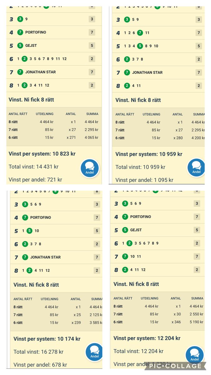 SÅ JA!! 🤑

Emil gör rent hus på V86 ikväll med bud på mycket mycket mer med spelvärda spikar. 

Imorgon är det 42 MILJONER JACKPOT på V86, häng med oss på en andel här ATG.se/hogkvarteret