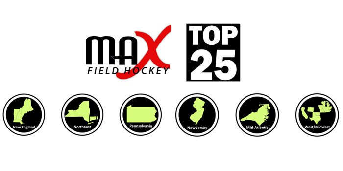 JUST RELEASED: MAX Field Hockey's Week #2 High School Regional Top 20 &amp; National Top 25 🏑 Rankings: maxfieldhockey.com/2023-week2-reg…