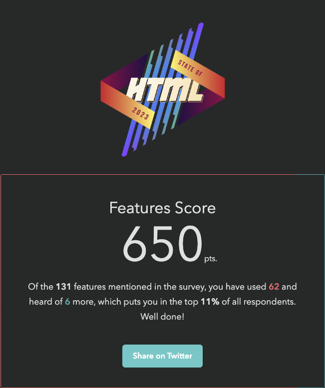 sauloco's tweet image. I got a 650 pts knowledge score on this year’s #StateOfHTML survey!