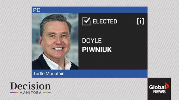 680CJOB's tweet photo. Global News is projecting Doyle Piwniuk has won their seat. https://t.co/rZc69Kstur