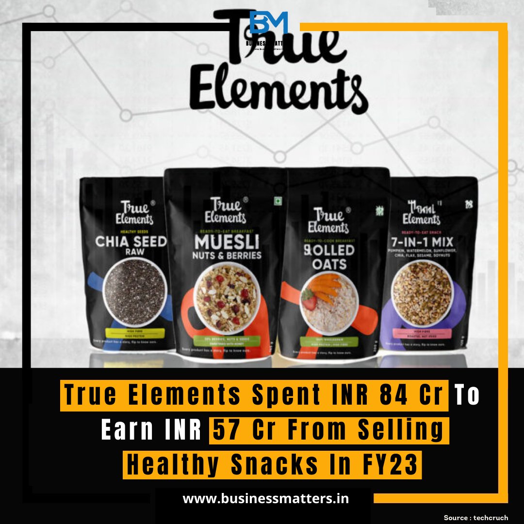 BMMagazineindia's tweet image. True Elements, a Pune-based healthy snacks brand, spent INR 84 crore to earn INR 57 crore from selling healthy snacks in FY23, according to Inc42. This means that the company incurred a net loss 

Read More :-  businessmatters.in/true-elements-…

#TrueElements
#HealthySnack