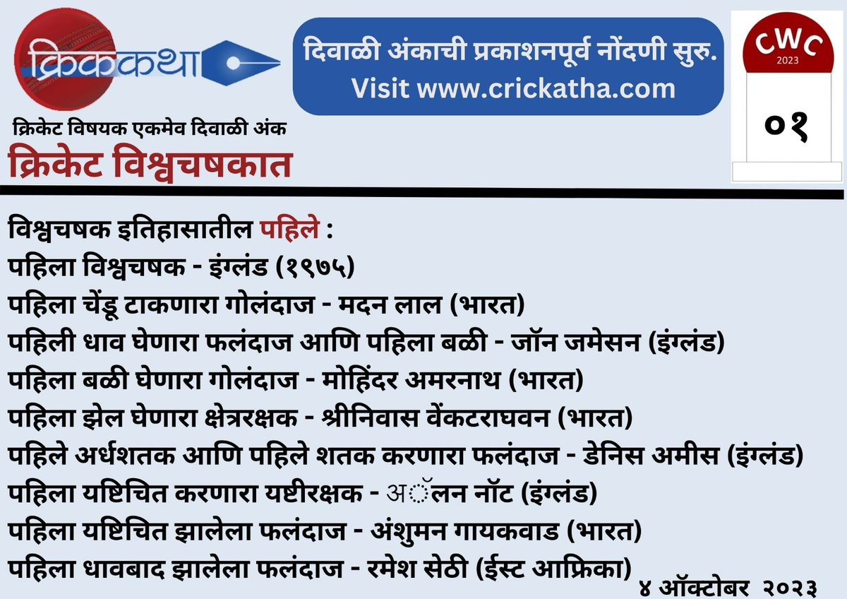World Cup Facts - 1 day to go.

#cricket #cwc #cwc2023 #cricketlovers #cricketfans #cricketfever  #क्रिकेटवाली_दिवाळी #क्रिककथा #मराठी #क्रिकेट_मराठी #crickatha #crickatta #diwali2023 #diwali #kaustubhchate #worldcupfacts #CWC1975 #indiacricket #englandcricket #eastafrica