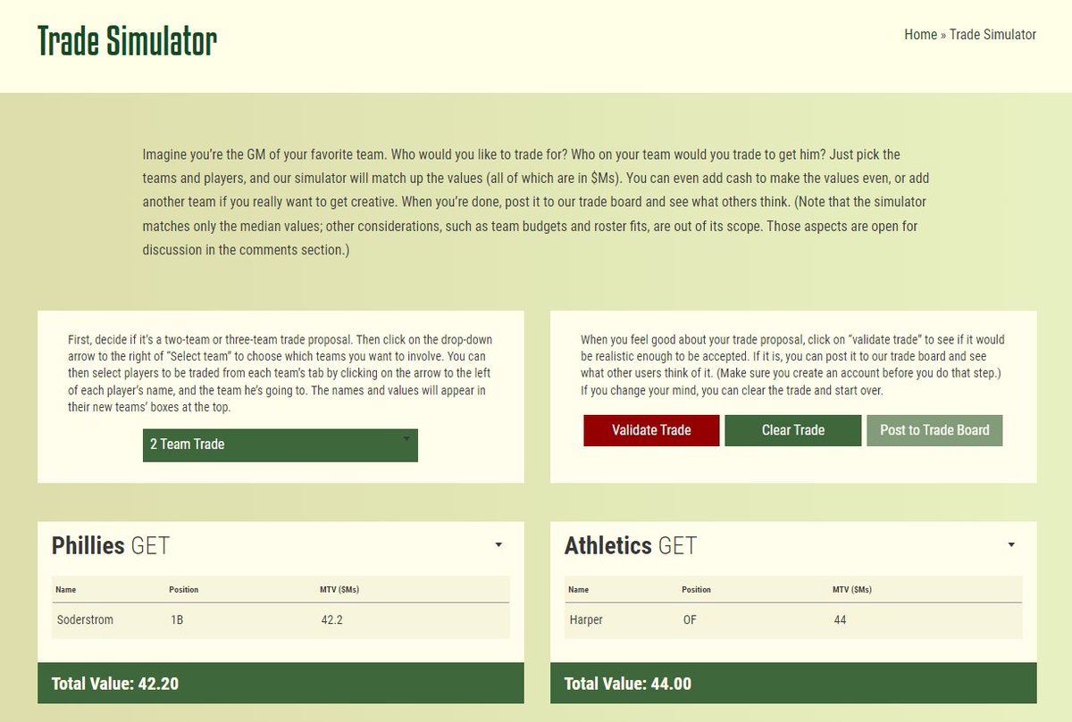 *Harper hitless in Game 1*

me: