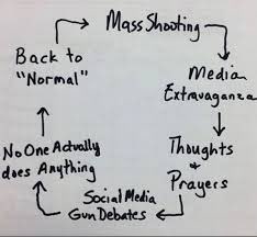tayloroverubtw's tweet photo. another shooting at morgan state university… are you fucking kidding me? #GunControlNOW https://t.co/XUhLrbw8Nu