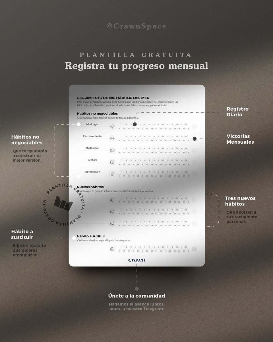 El #HabbitTracker es tu mapa personal hacia el #éxito. Te permite visualizar tus hábitos diarios y establecer objetivos alcanzables. 
.
𝗗𝗲𝘀𝗰𝗮𝗿𝗴𝗮  𝗴𝗿𝗮𝘁𝗶𝘀 𝗲𝗻
instagram.com/crawnspace
.
#motivation #productivity #habits #selfdiscipline #stayfocused #Discipline