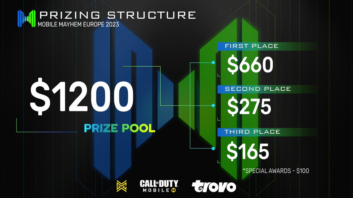 CauseMayhem🔥 tweet media