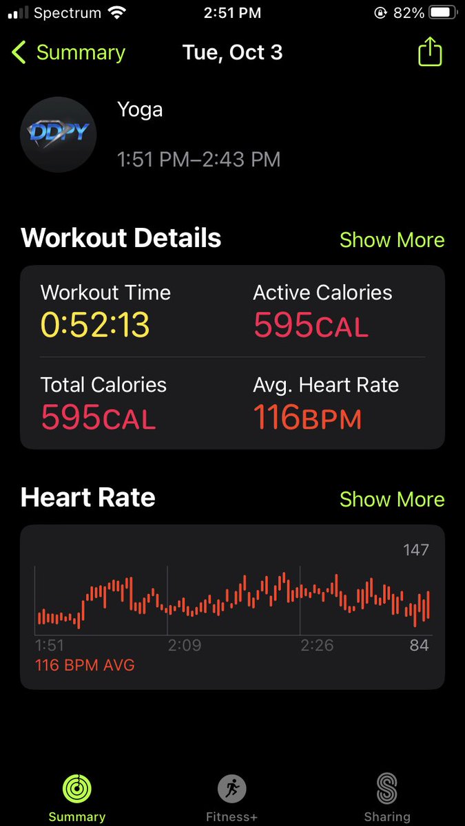 Day 1 back on chair warrior after fracturing my pelvis.  It’s been a time. But getting back to <a href="/DDPYoga/">DDPY</a> gives me hope that things are looking up in certain aspects.