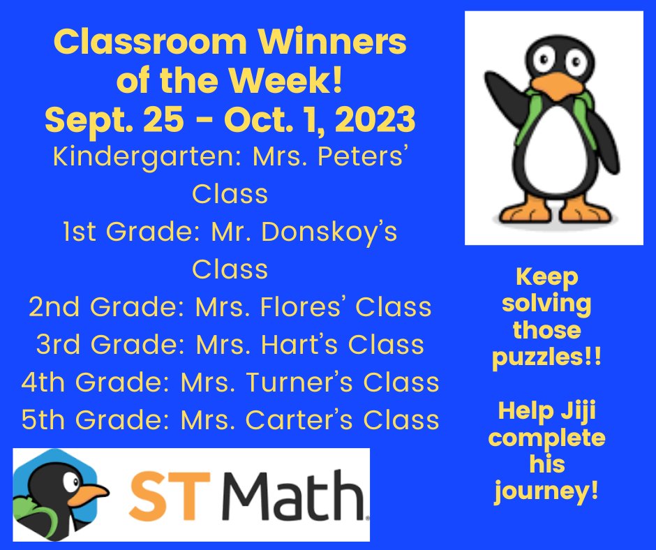 A big congratulations to the classroom winners of the week!
