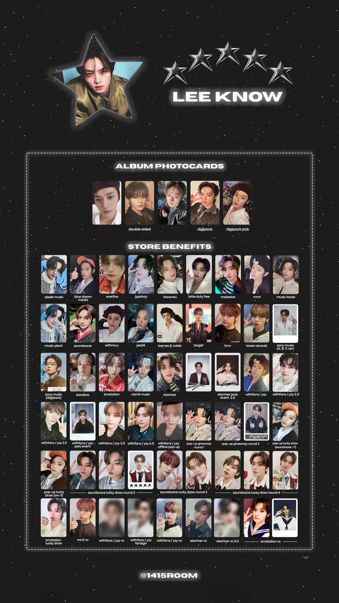 1415room's tweet photo. ⭑ stray kids 5-star photocard template ⭑

↳ album + pre-order benefits 
✖️ do not repost without the logo 

⭑ #BANGCHAN #LEEKNOW #CHANGBIN #HYUNJIN 

✮ added: withfans / yzy (6.0, pop-up, vc ), starriver polaroids, kmstation videocall https://t.co/hIDrvm5vvD
