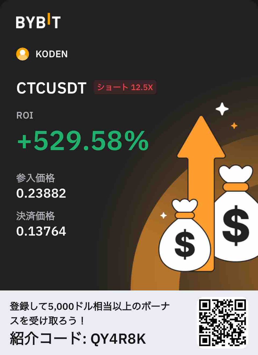 仮想通貨　CTC

ショートポジションを全利確しました。