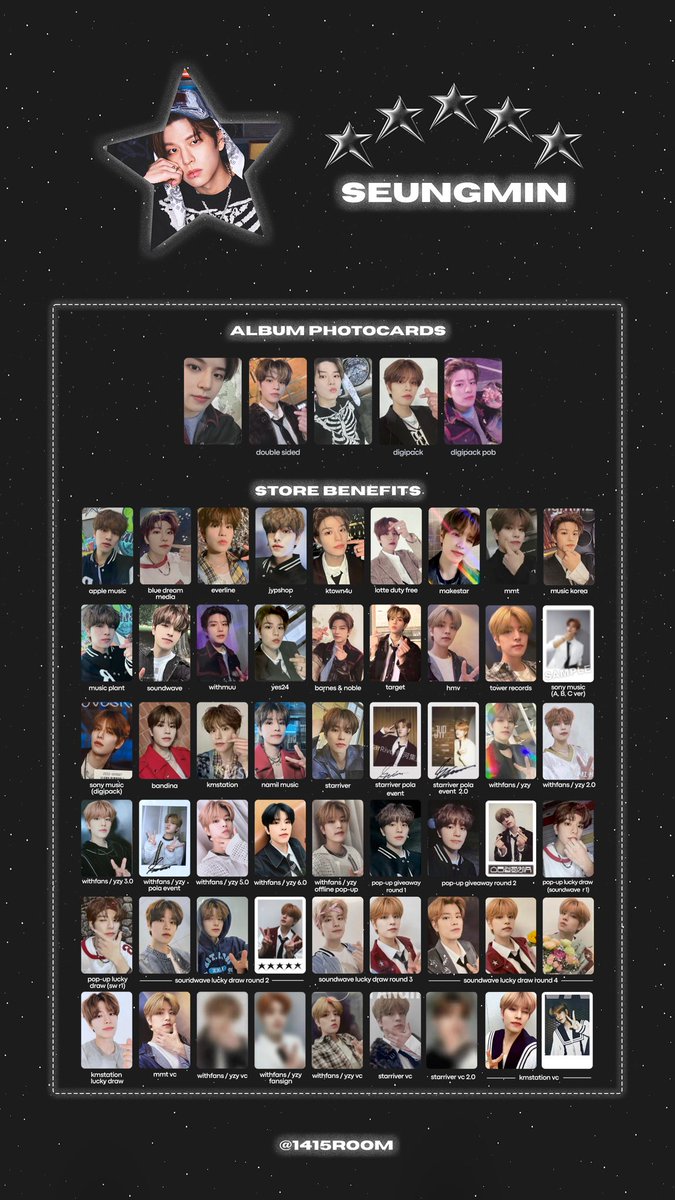 1415room's tweet photo. ⭑ stray kids 5-star photocard template ⭑

↳ album + pre-order benefits 
✖️ do not repost without the logo 

⭑ #HAN #FELIX #SEUNGMIN #I_N

✮ added: withfans / yzy (6.0, pop-up, vc ), starriver polaroids, kmstation videocall https://t.co/cYgxdCCQ2S