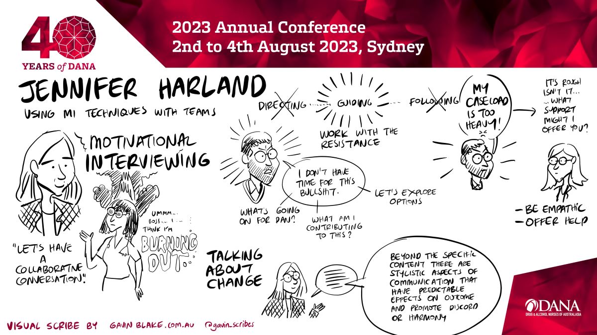 If you attended the DANA 40th Anniversary Conference in August, you will be well aware of the talents of visual scribe artist @Gavin_scribes You can view the conference sessions' stills of Gavin's work here & download your favourite sessions sketches here: danaonline.org/publications/2…