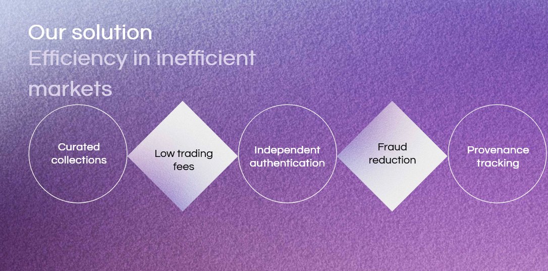 CollectCoin tweet media