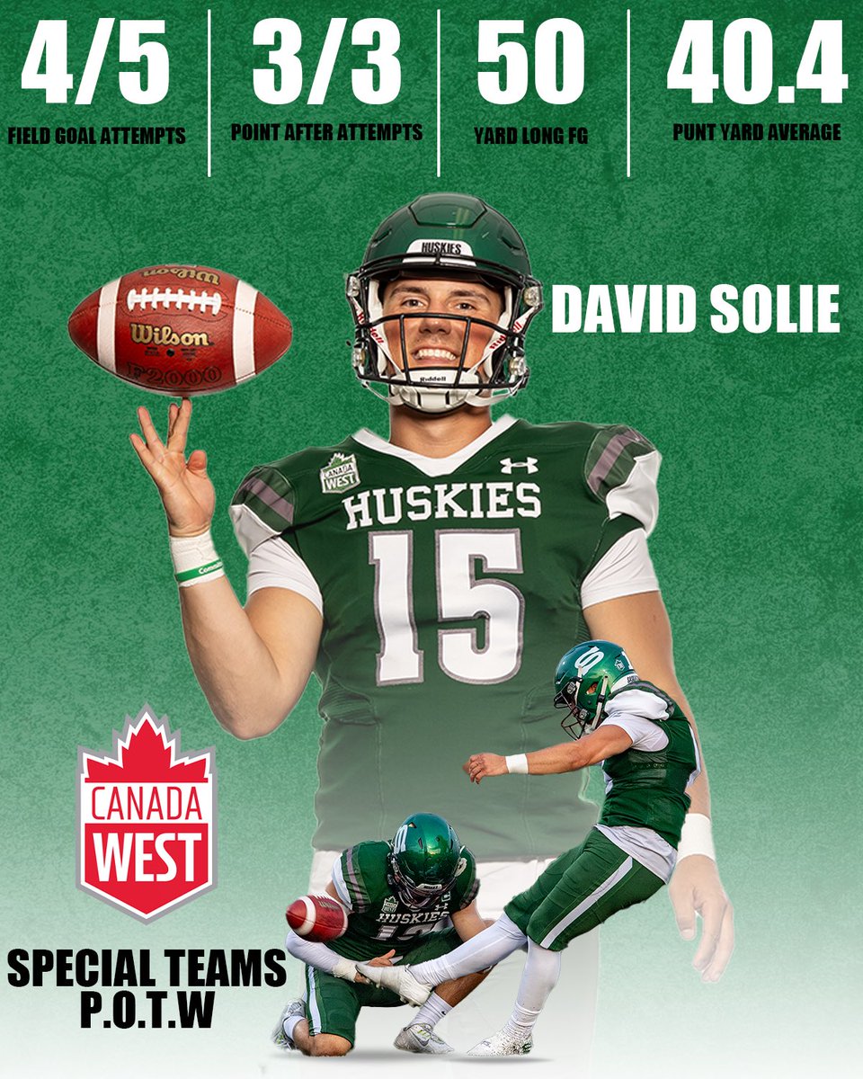 skhuskies's tweet photo. Congratulations to David Solie who was named Canada West special teams player of the week! 

His 4 field goals, 3 extra points and punts put us in good positions all night on Friday in our win over UBC.

Congratulations, David!

#HuskiePride https://t.co/zQGDo47a8g