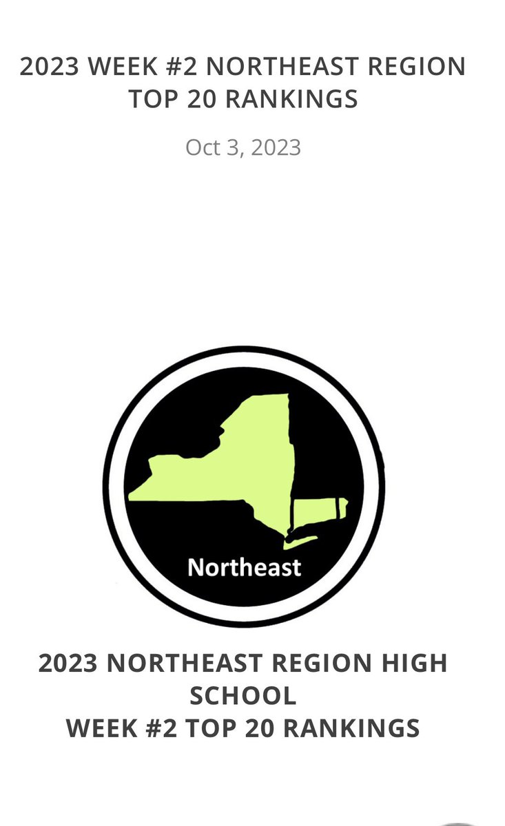 Nichols_FH's tweet photo. Week 2 Top 20 Northeast Regional Rankings thru 10/3. Nichols ranked 7th in Northeast Taking on Appleby College 🇨🇦tomorrow 4:15 start. Through 12 games Nichols has scored 82 goals and allowed only 8.  Keep up the great work #thisisgood #PEA @NicholsSchool @NicholsVikings https://t.co/Wu4tZACvtX