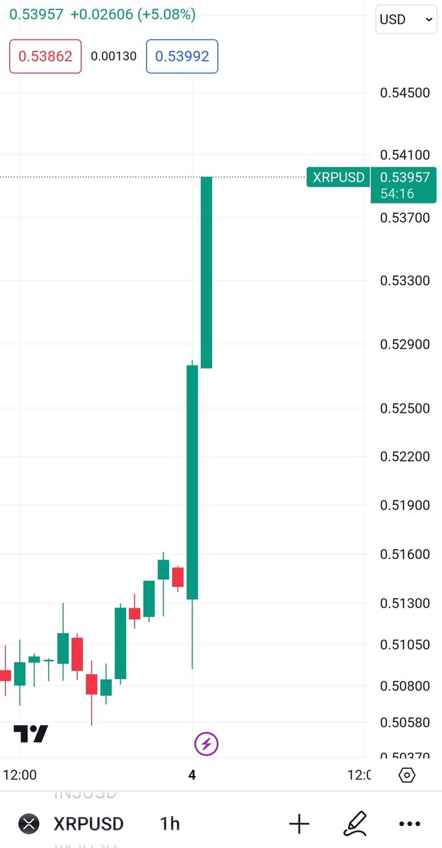 JackTheRippler ©️ tweet media