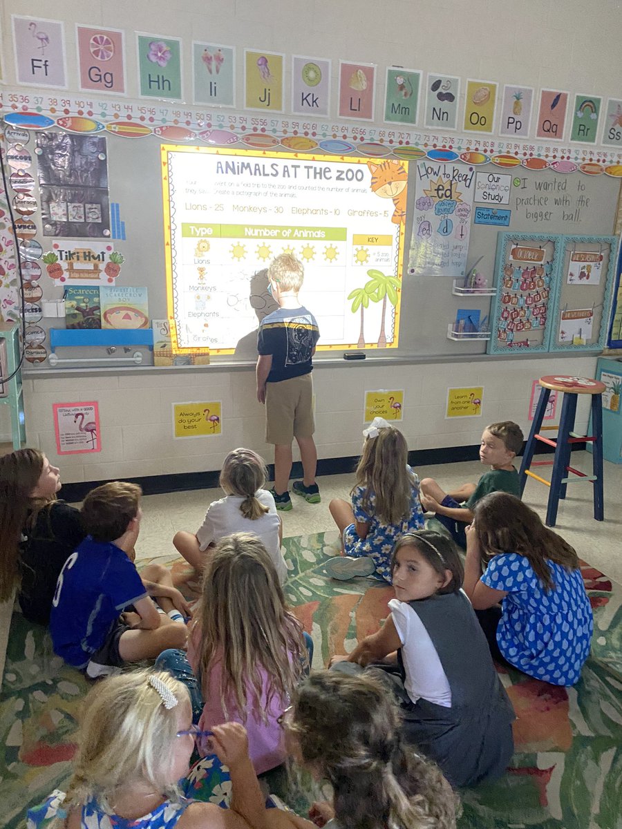 Mackenzie Duell tweet media