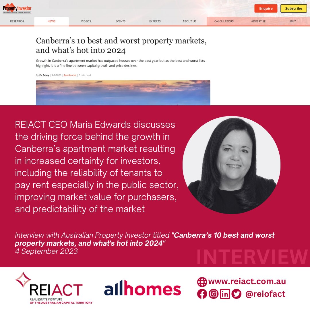 REIACT CEO Maria Edwards in an interview with the @apimagazine discussed the driving force behind the growth in Canberra’s apartment market resulting in increased certainty for investors.

Visit the REIACT website for more details: reiact.com.au/news/