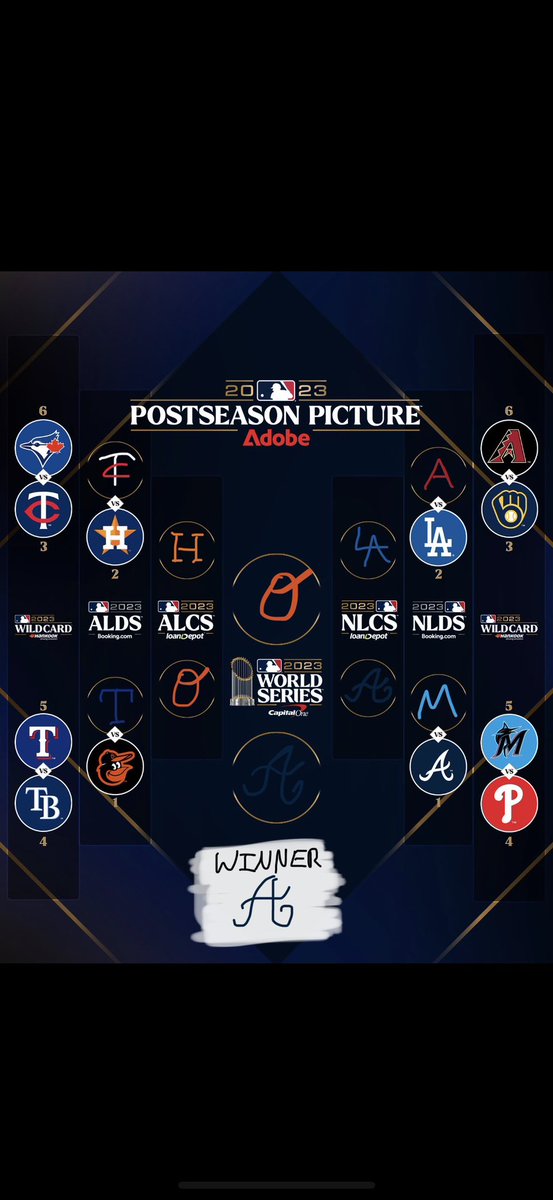 NotFrmStateFarm's tweet photo. Made this this morning and forgot to post it. The official 2023 World Series bracket https://t.co/3zk5emaB09