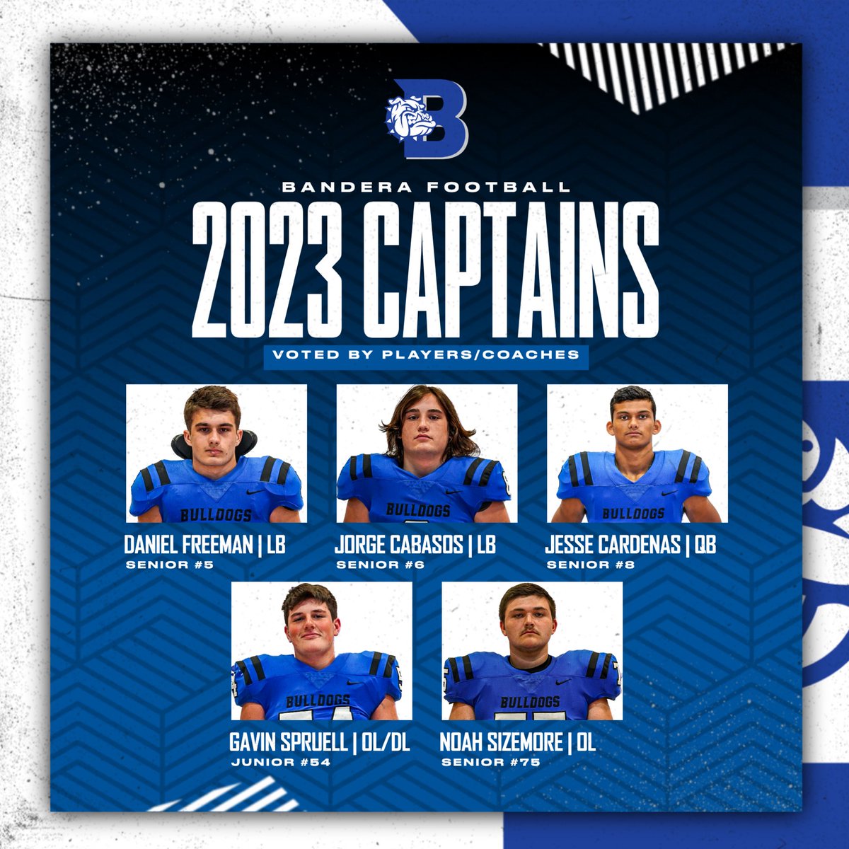 Your 2023 Bandera football captains, as voted on by players/coaches:

Daniel Freeman
Jorge Cabasos 
Jesse Cardenas 
Gavin Spruell
Noah Sizemore 

Keep leading! #WeAreOne