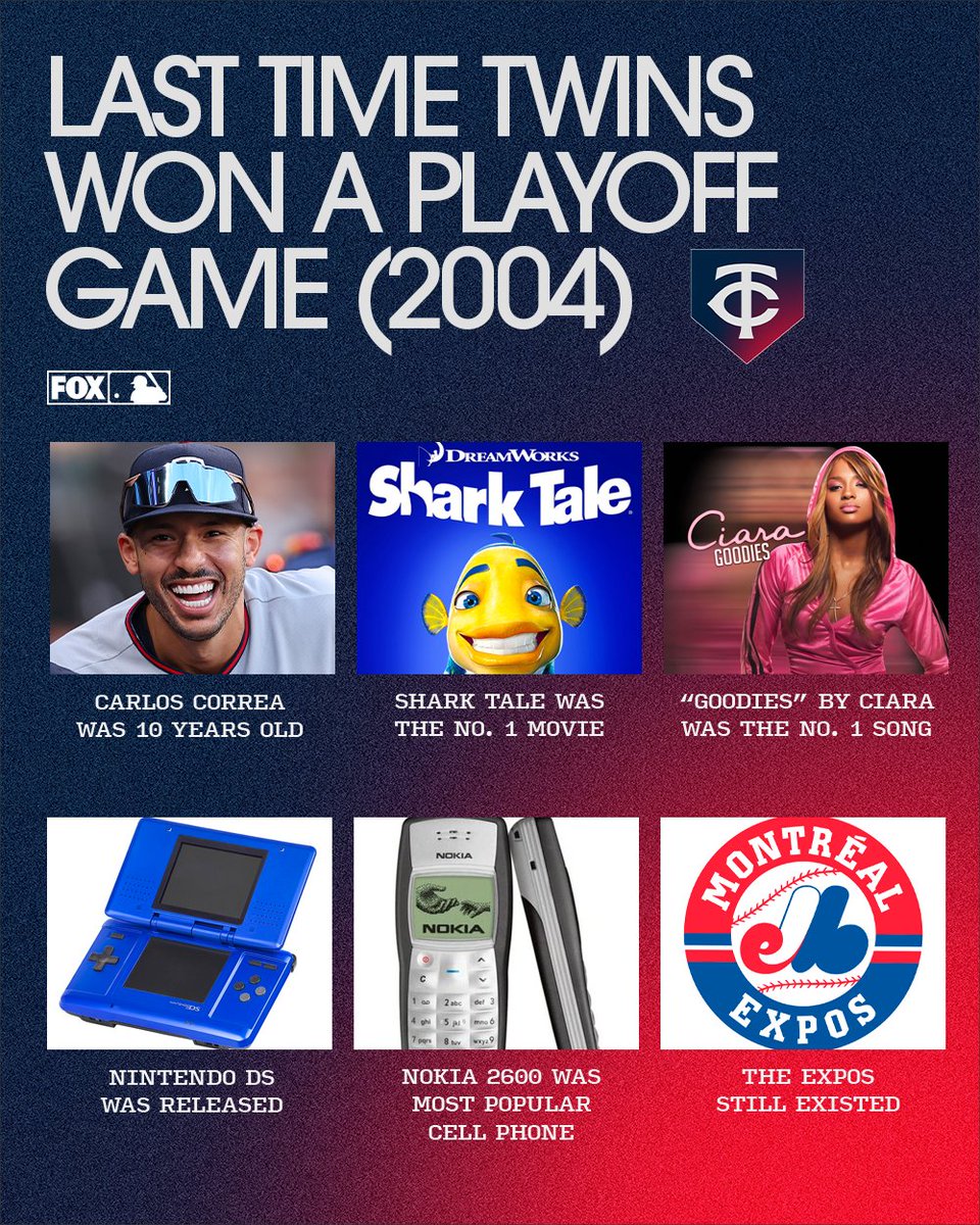 MLBONFOX's tweet photo. RT if this post makes you feel old 😂 https://t.co/rK73kEnvqi