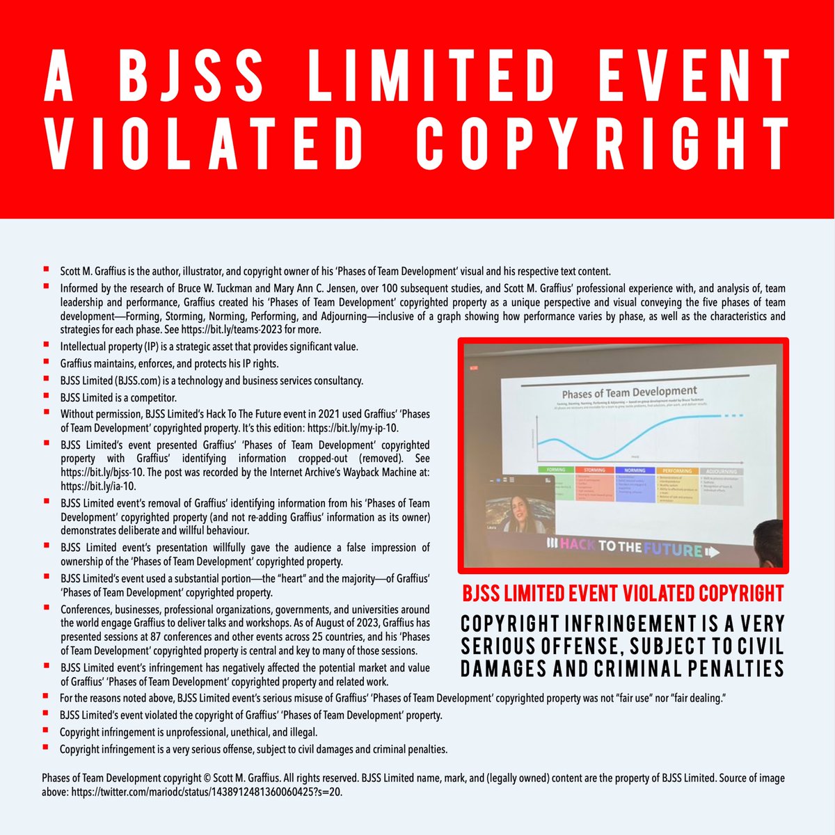 ScottGraffius's tweet photo. ⚠️ A @BJSSLtd (BJSS Limited) event violated #BJSS’ stated “commitment to ethical business practices” (https://t.co/8fYZECVVIn) — and the law — when it infringed on my #copyright. Details are shown. #Technology #Leadership #TechExecs #IP #CopyrightInfringement @gpr99 @sparckhq https://t.co/V0V3SIqGuJ