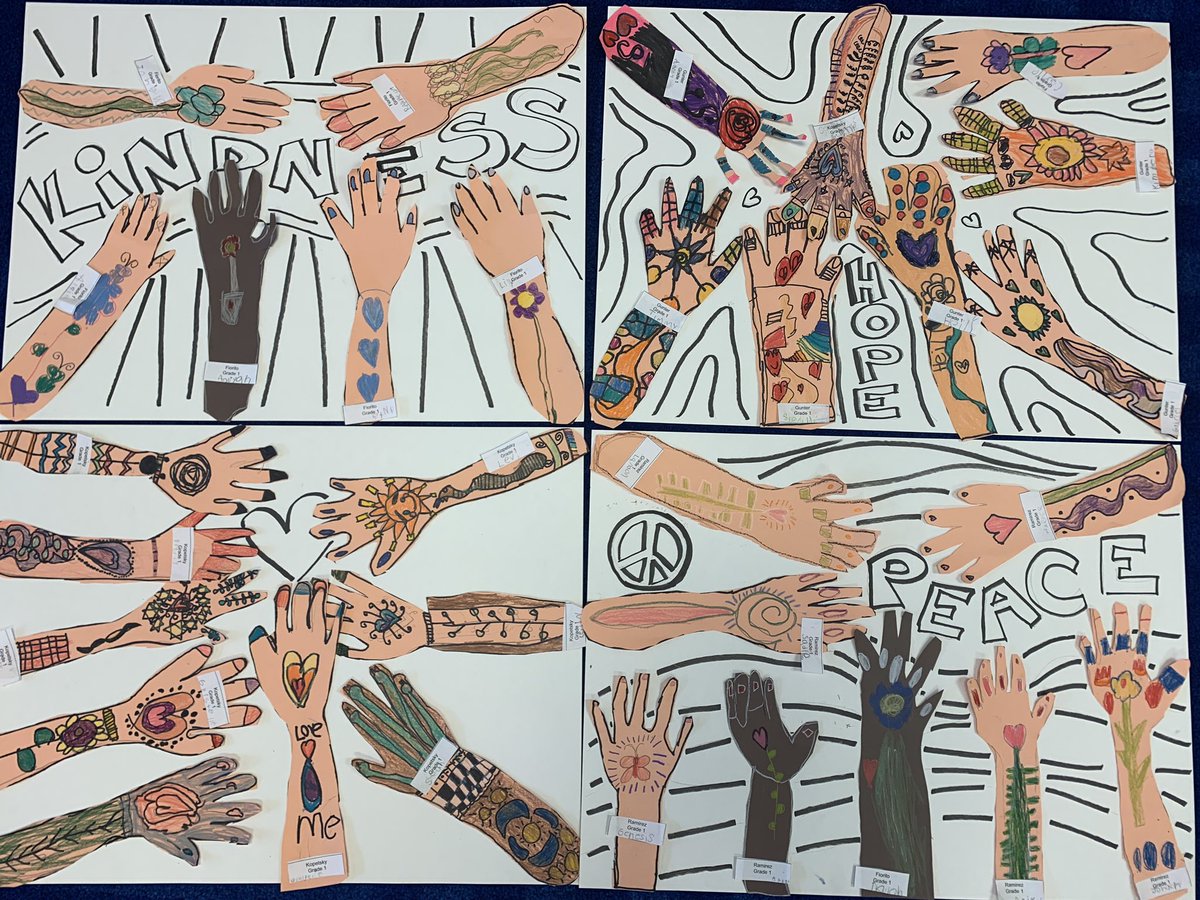 First grade students started this year in art talking about the words culture and respect.  Before learning about the art of different countries, students learned even though people can be different on the outside, we are all the same on the inside <a href="/muhlsd/">Muhlenberg SD</a>