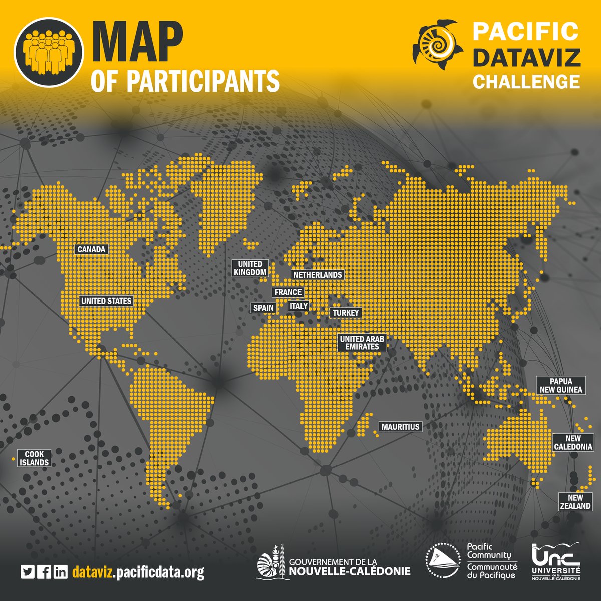 Mission accomplished for the #PacificDatavizChallenge with the participation of 56 people from around the world! 📈 🙏
Just 3 days left until the announcement of the grand winners. 
Stay connected! 📱

To learn more, explore our website:
🔗 lnkd.in/gHuawz9w
#DataStats