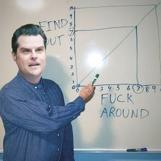 Maloney's tweet photo. Yep. @mattgaetz https://t.co/KDtClP0TvR
