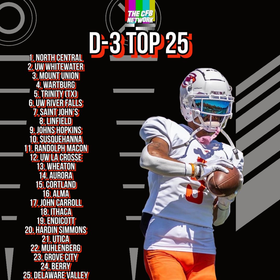 Here are this week’s CFBNETWORK D-3 Top 25 Rankings