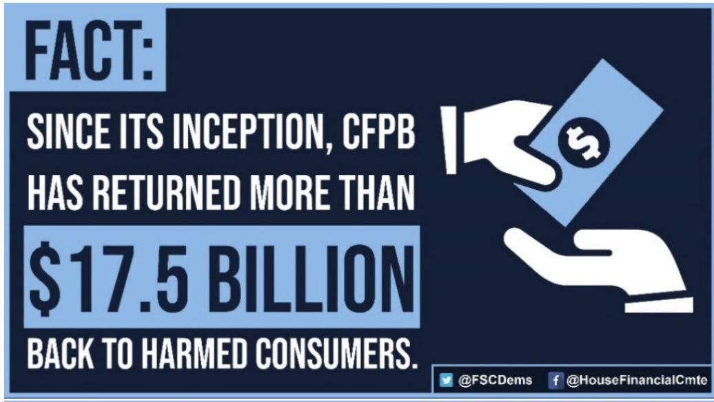 RepHaleyStevens's tweet image. To prevent another financial crisis and keep #WallStreet accountable, Democrats established the @CFPB, the *ONLY* federal agency focused solely on protecting consumers from unfair, deceptive or abusive acts or practices in the financial marketplace. | #HandsOffTheCFPB #DefendCFPB