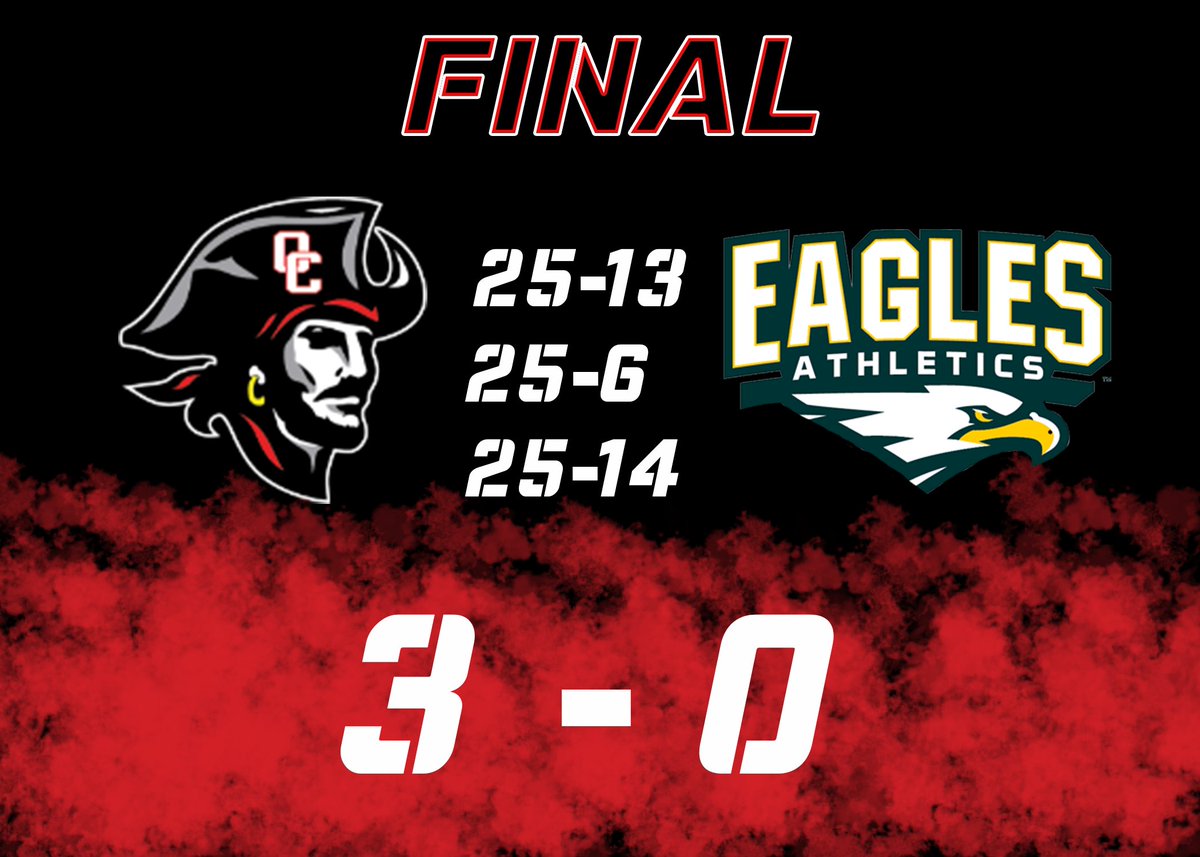 The Lady Bucs improve to 5-3 in district with a win over Grace Christian tonight! Great job!! #BucNation <a href="/JamesAtGalvNews/">James LaCombe</a> <a href="/TeamLSCSN/">Lone Star Christian Sports Network (LSCSN)</a>