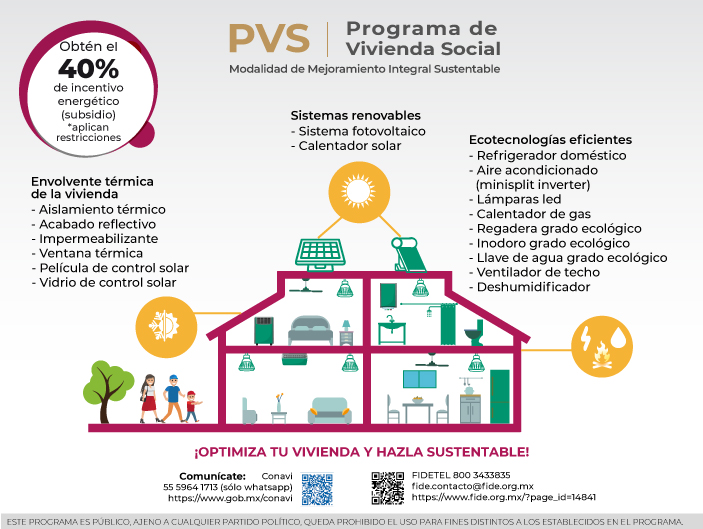 Obtén 40% de incentivo energético de la <a href="/SENER_mx/">SENER México</a>   para incorporar nuevas #ecotecnologías en tu vivienda. Conoce los requisitos del Programa de #mejoramientointegralsustentable.
Distribuidores en👉🏻 fide.org.mx/?page_id=14841
Llama al 800 FIDETEL 3433835
<a href="/NafinOficial/">Nacional Financiera</a>  <a href="/Conavi_mx/">Conavi</a>