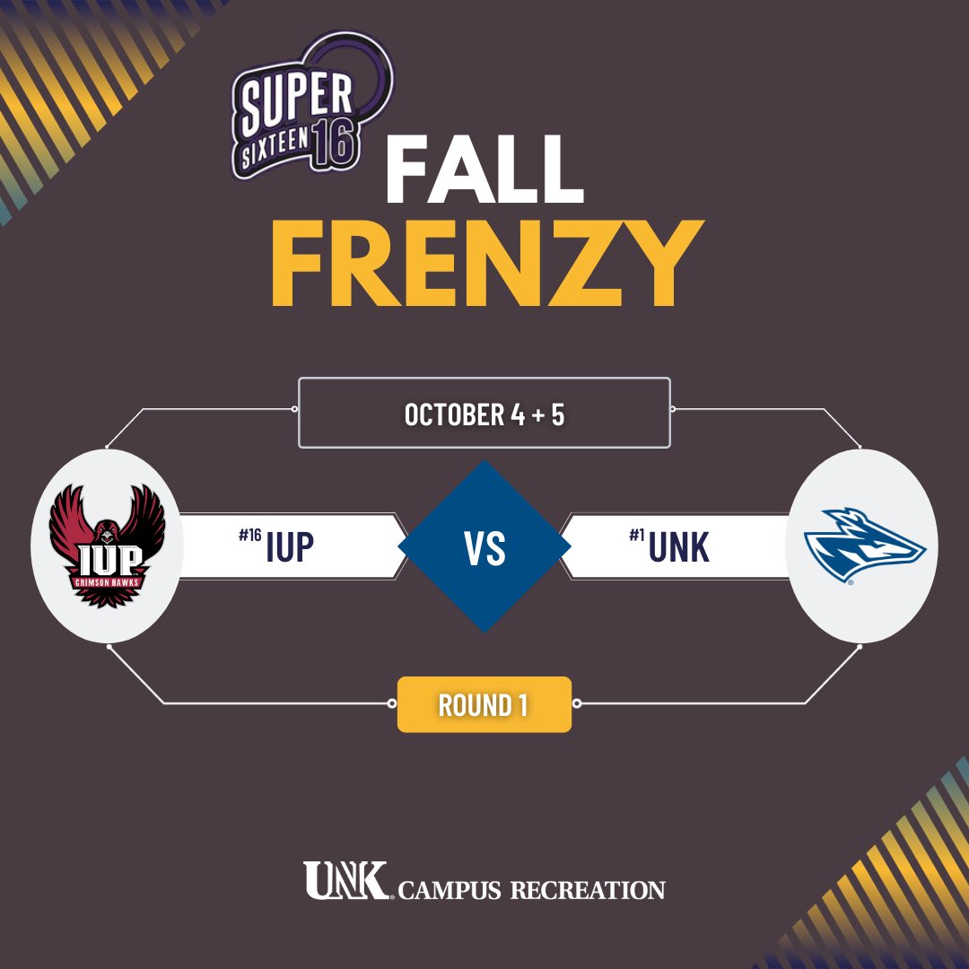 UNK Campus Recreation tweet media