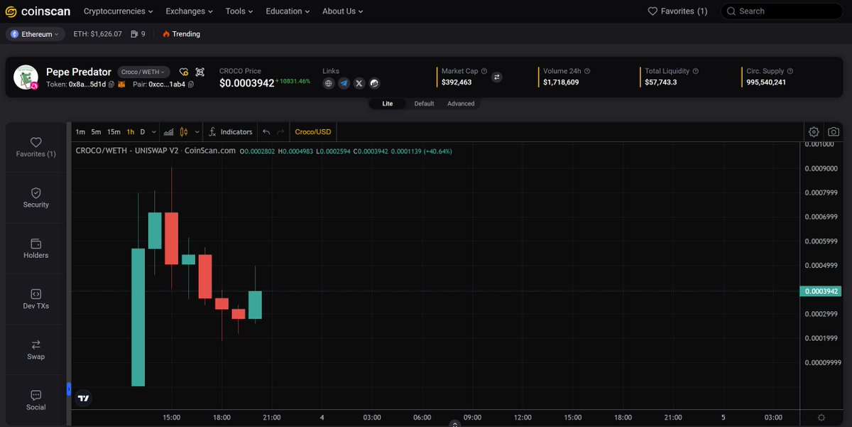 ๐๐ฏ๐๐ณ๐๐ซ๐ฌ (@bullrun_gravano) on Twitter photo $CROCO @crocococoerc
The $PEPE predator looks good here on the bounce.
I saw that <a href="/HerbertRSim/">Herbert R. Sim</a> seems to like it too
x.com/HerbertRSim/stโฆ
Over 900 holders already
$375K mcap
TG: t.me/CrocoCoco
coinscan.com/tokens/eth/0xcโฆ $CROCO @crocococoerc
The $PEPE predator looks good here on the bounce.
I saw that <a href="/HerbertRSim/">Herbert R. Sim</a> seems to like it too
x.com/HerbertRSim/stโฆ
Over 900 holders already
$375K mcap
TG: t.me/CrocoCoco
coinscan.com/tokens/eth/0xcโฆ