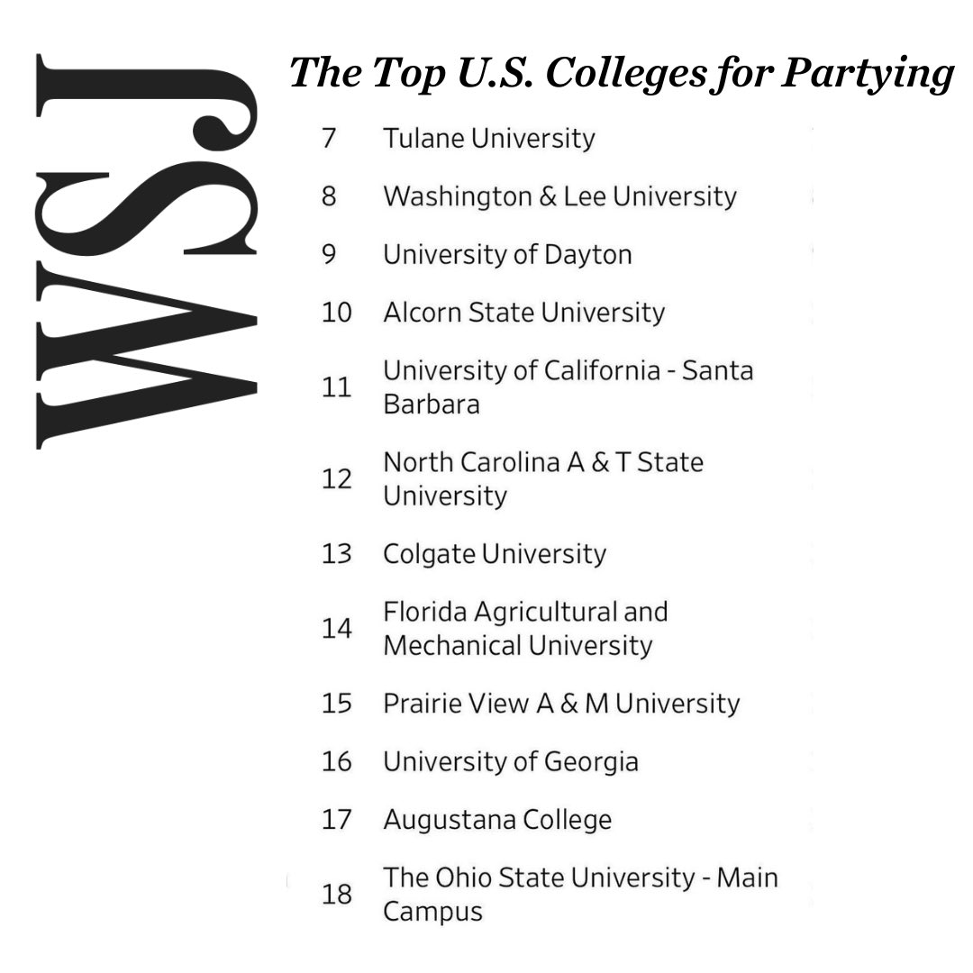 BarstoolFlyers's tweet image. It’s Dayton against the world