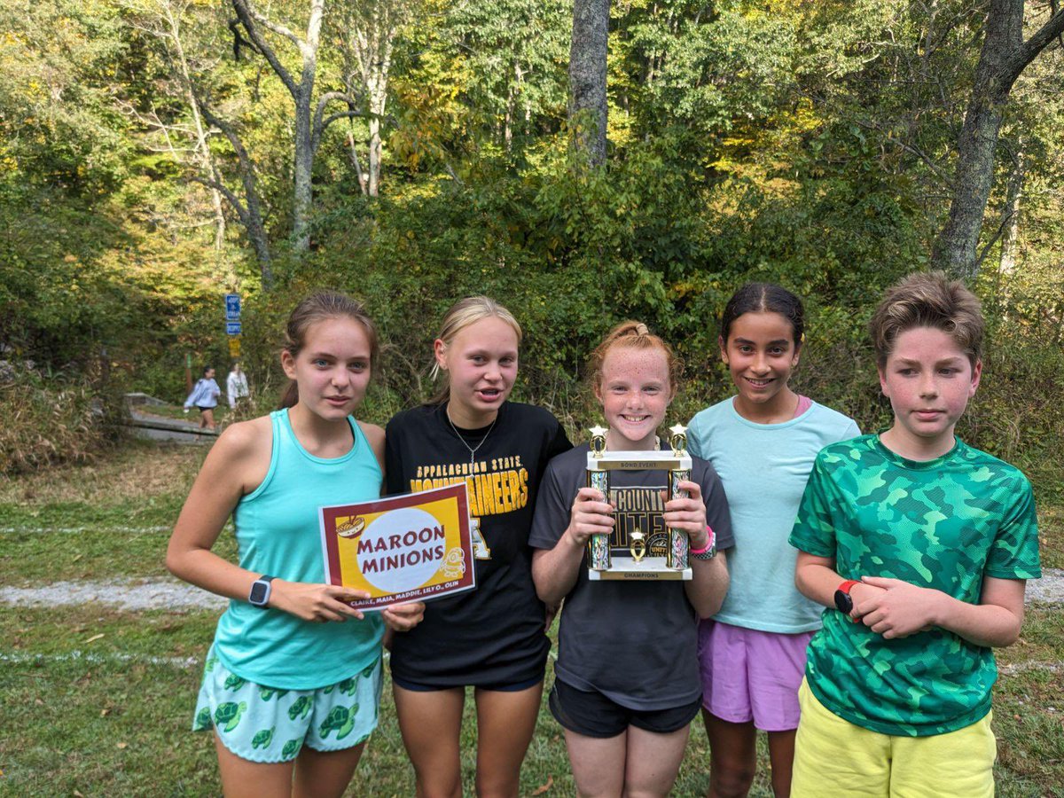 Family Feud 2023 Results

6th: Sunny D’s
4/5th: Blue Blob Fish &amp; Red Devils
3rd: Ice Spice-y
2nd: Pickled Pandas

1st Place: Maroon Minions
 (Madalyn, Claire, Lily, Maia &amp; Olin)

Congrats for a fun competition!!