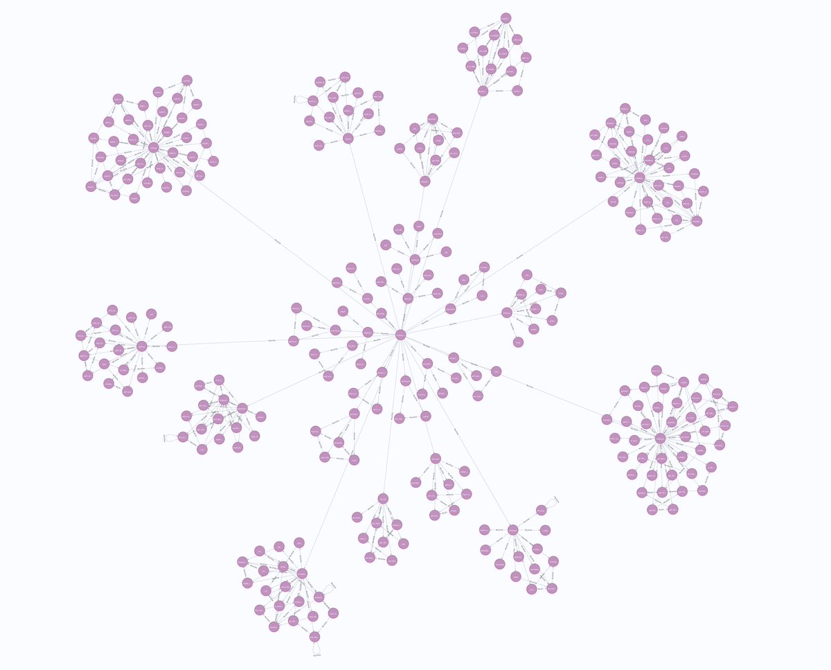 The structure of code can be so beautiful