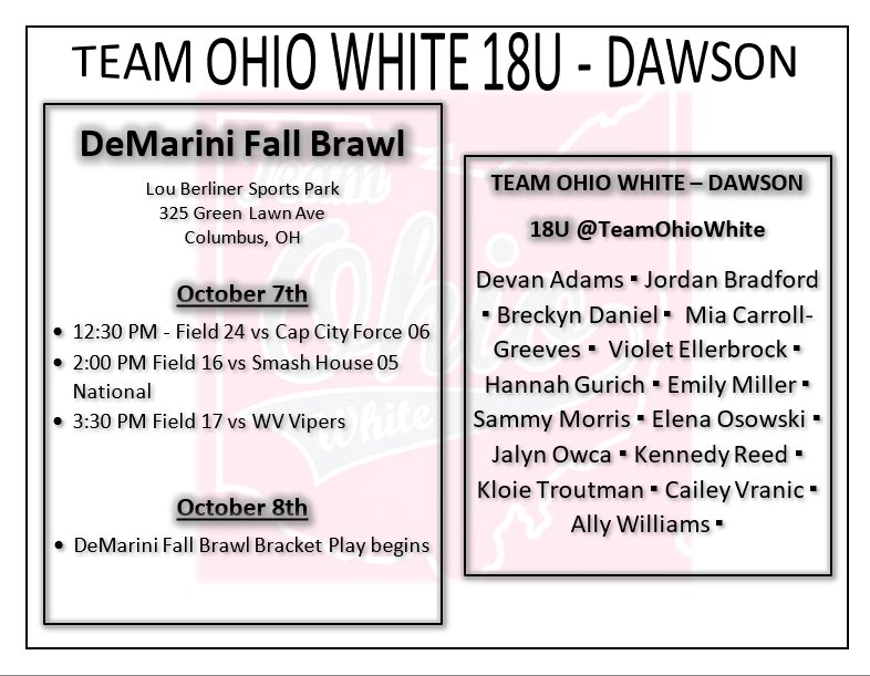 Team Ohio White tweet media