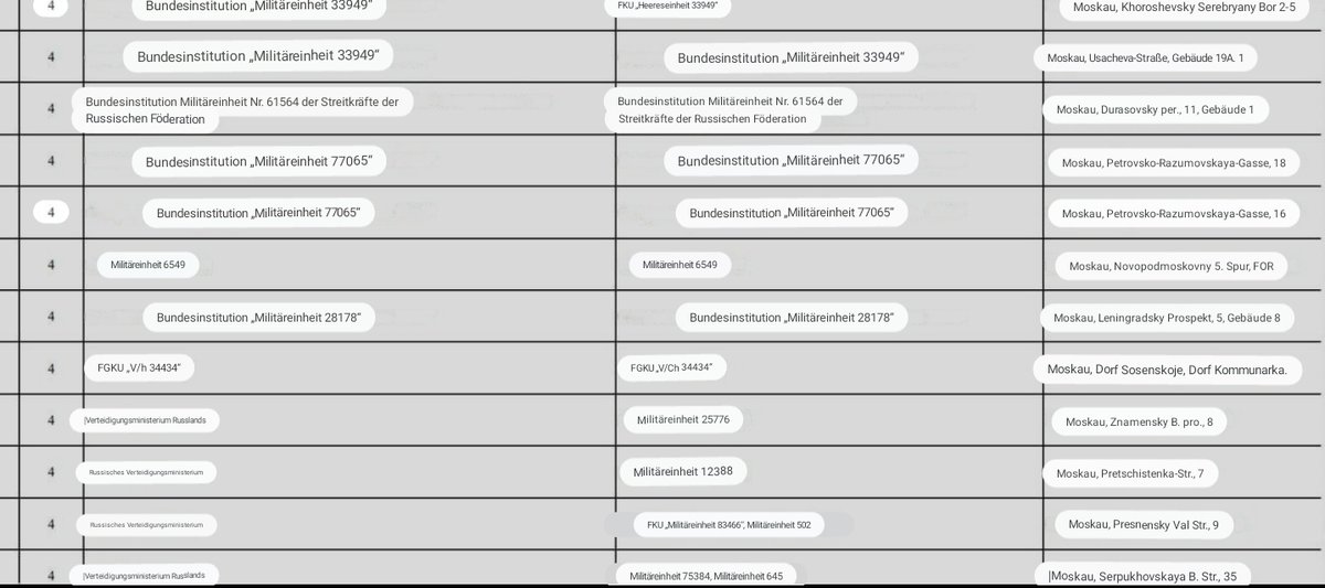 <a href="/ArturRehi/">Artur Rehi</a> <a href="/DrundkeinArzt/">Саша Fella 🇩🇪🇺🇦🇪🇺🦩</a>