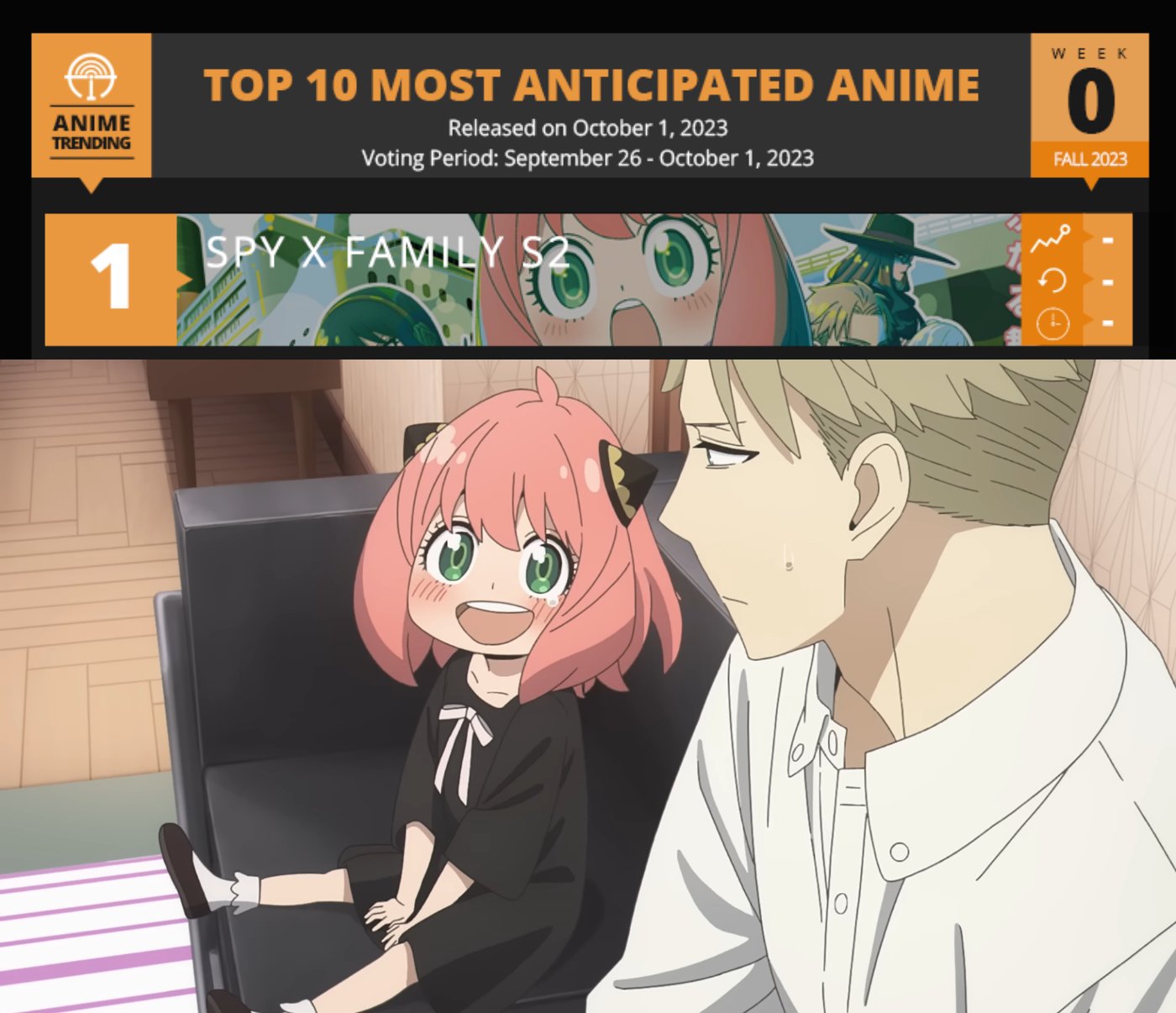 Anime Trending on X: Our Spring 2022 Anime Polls reopen for the