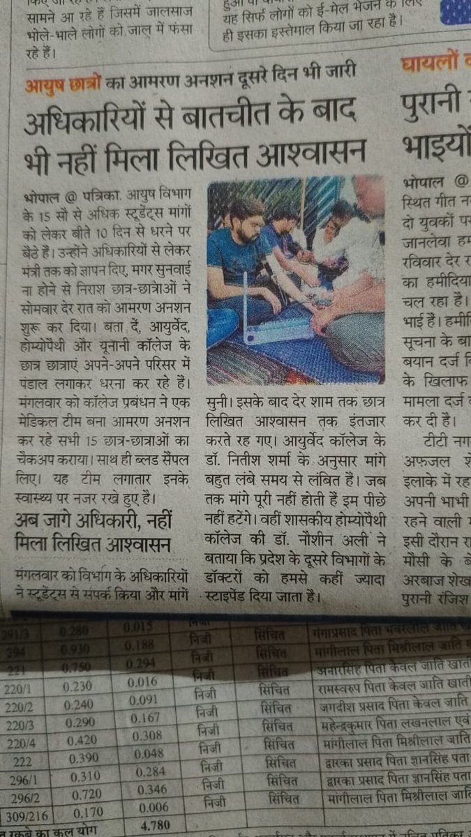Dr.Tejsingh johari (@drtejsinghjohar) on Twitter photo <a href="/CMMadhyaPradesh/">Chief Minister, MP</a> <a href="/BJP4India/">BJP</a> <a href="/BJP4MP/">BJP Madhya Pradesh</a> <a href="/ayurveda/">Ayurveda</a> <a href="/OfficeOfKNath/">Kamal Nath</a> <a href="/INCIndia/">Congress</a> <a href="/INCMP/">MP Congress</a> <a href="/RahulGandhi/">Rahul Gandhi</a> <a href="/AmitShah/">Amit Shah</a> <a href="/PMOIndia/">PMO India</a> <a href="/kawreramkishor/">Ramkishor Nano Kawre</a> <a href="/JPNadda/">Jagat Prakash Nadda</a> <a href="/BhimArmyChief/">Chandra Shekhar Aazad</a> <a href="/bspindia/">Bahujan Samaj Party</a> <a href="/JansamparkMP/">Jansampark MP</a> एमपी आयुष के छात्रों का दो दिन से आमरण अनशन जारी
माननीय मुख्यमंत्री जी निवेदन है कि इस पर ध्यान दें <a href="/CMMadhyaPradesh/">Chief Minister, MP</a> <a href="/BJP4India/">BJP</a> <a href="/BJP4MP/">BJP Madhya Pradesh</a> <a href="/ayurveda/">Ayurveda</a> <a href="/OfficeOfKNath/">Kamal Nath</a> <a href="/INCIndia/">Congress</a> <a href="/INCMP/">MP Congress</a> <a href="/RahulGandhi/">Rahul Gandhi</a> <a href="/AmitShah/">Amit Shah</a> <a href="/PMOIndia/">PMO India</a> <a href="/kawreramkishor/">Ramkishor Nano Kawre</a> <a href="/JPNadda/">Jagat Prakash Nadda</a> <a href="/BhimArmyChief/">Chandra Shekhar Aazad</a> <a href="/bspindia/">Bahujan Samaj Party</a> <a href="/JansamparkMP/">Jansampark MP</a> एमपी आयुष के छात्रों का दो दिन से आमरण अनशन जारी
माननीय मुख्यमंत्री जी निवेदन है कि इस पर ध्यान दें