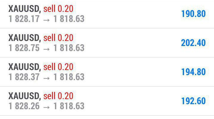 Goldkiller111's tweet photo. #GOLD #XAUUSD 
GOLD SELL TRADE RUNNING PROFIT 🔥✊
Further call 
👇👇👇👇
https://t.co/2KwXzD5Eka https://t.co/DUdVJ6wdHc