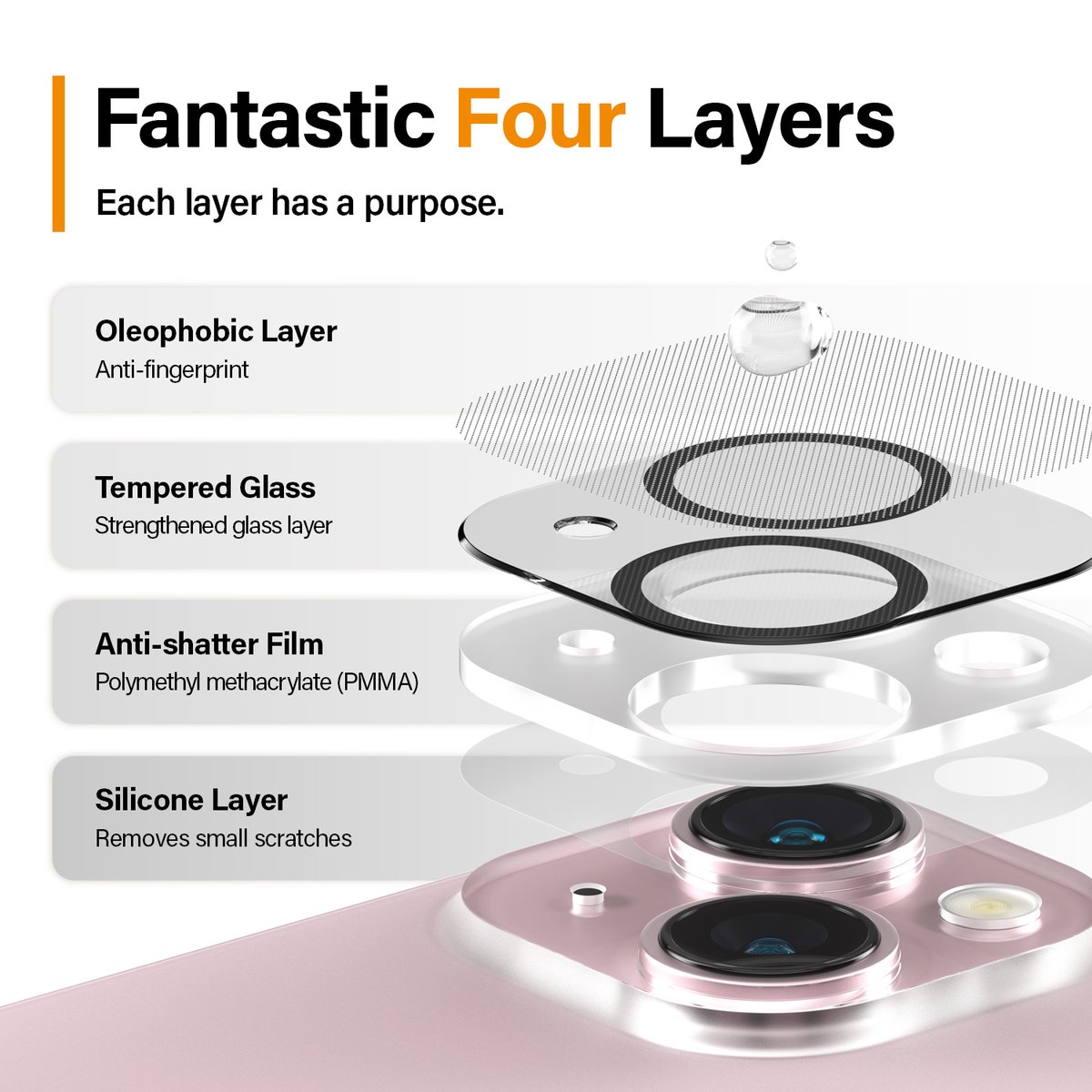 digitechsa's tweet image. Τα τελευταία smartphones διαθέτουν όλο και πιο ισχυρά συστήματα κάμερας. Ωστόσο, όλη αυτή η προηγμένη τεχνολογία δεν ισοδυναμεί με τίποτα αν ξύσετε ή σπάσετε τους φακούς σας που θα άφηναν μόνιμες ουλές σε μελλοντικές φωτογραφίες.

#Digitech_SA #panzerglass #cameralensprotector