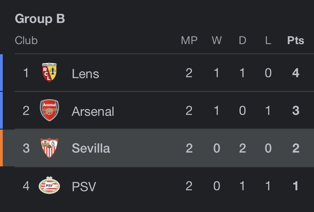 We see your plan… <a href="/SevillaFC/">Sevilla Fútbol Club</a>