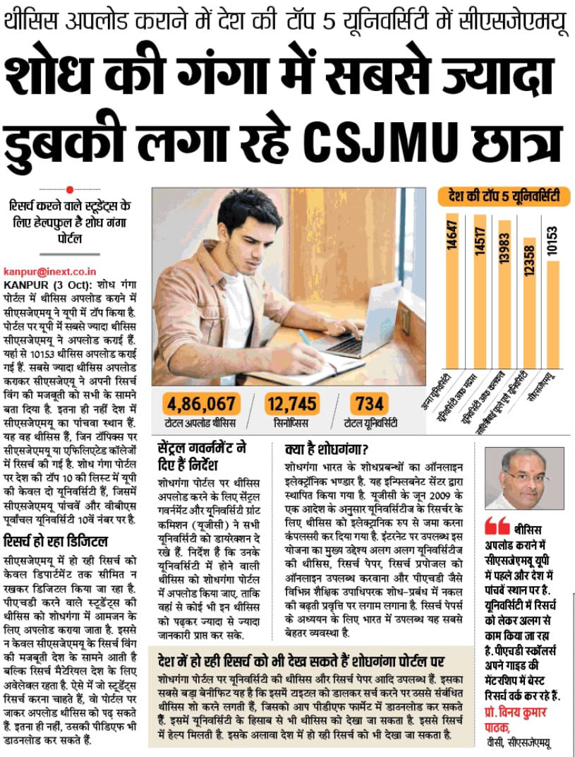 csjmuofficial's tweet photo. #CSJMU in newspapers! Thank you very much all #respective #media houses and #correspondents . #csjmukanpur #csjmu #kanpur #kanpurUniversity #placementsuccess #csjmu38thconvocation #38thconvocation https://t.co/tBYuP28NX5