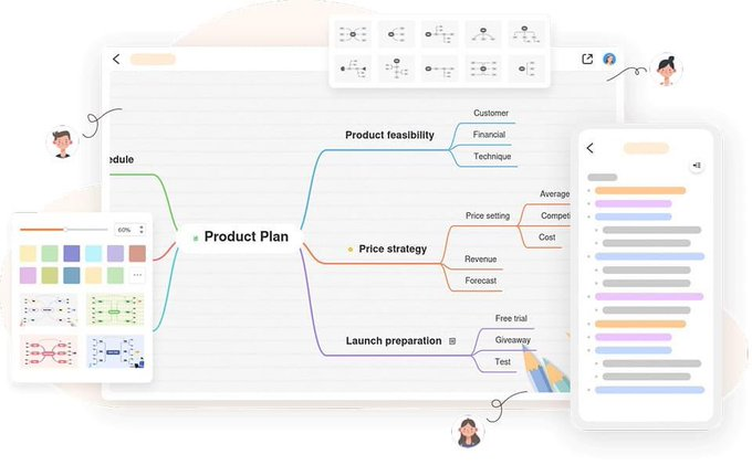 المساعد في خطة البحث tweet media