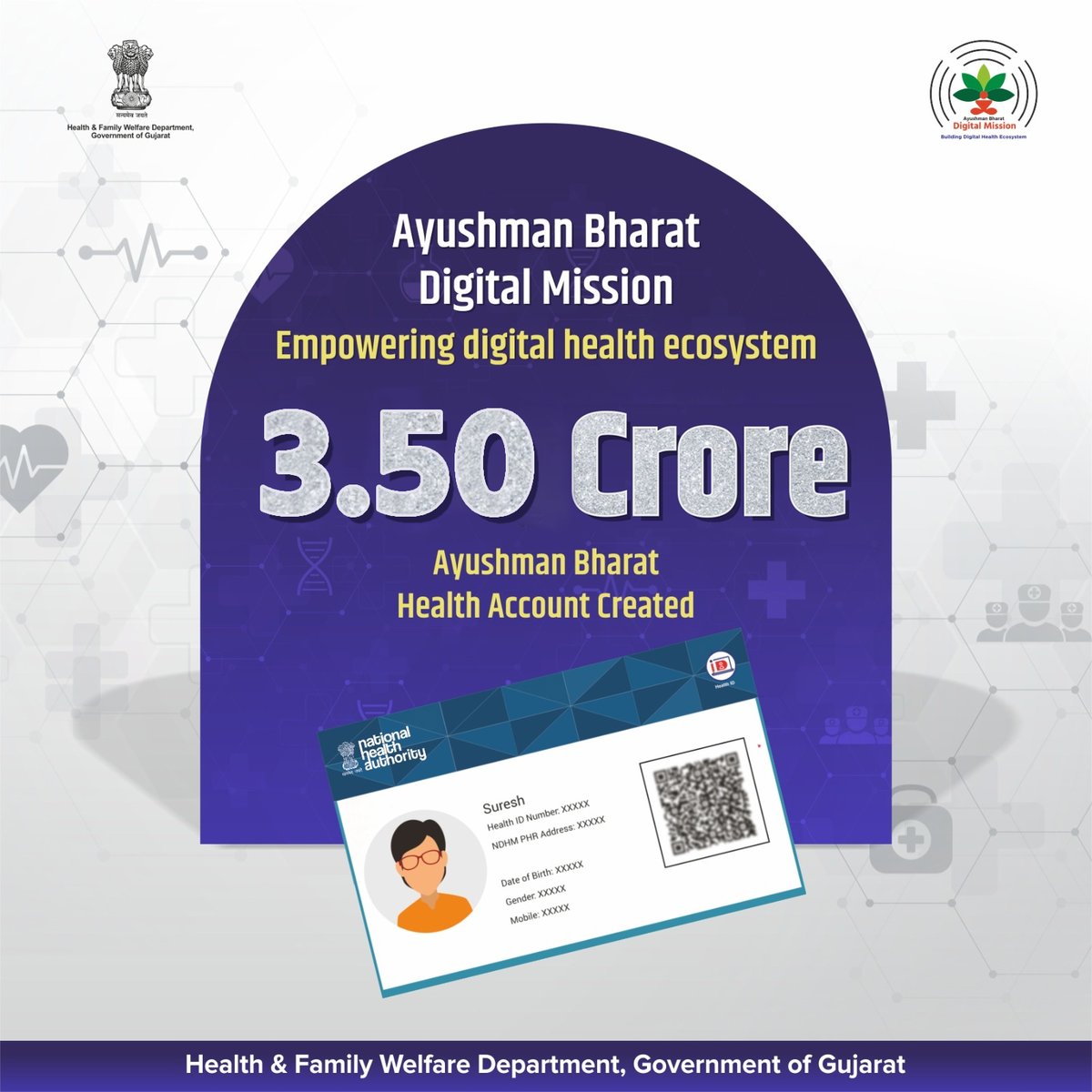 ABDMGujarat's tweet photo. #AyushmanBharatDigitalMission #Gujarat Achieves a Milestone! 🎉 3.5 crore ABHA created!
The digital healthcare ecosystem is accelerating!
#ABDM #ABHAID #digitalhealth #NHA #NHM https://t.co/jDIHoDOrCU