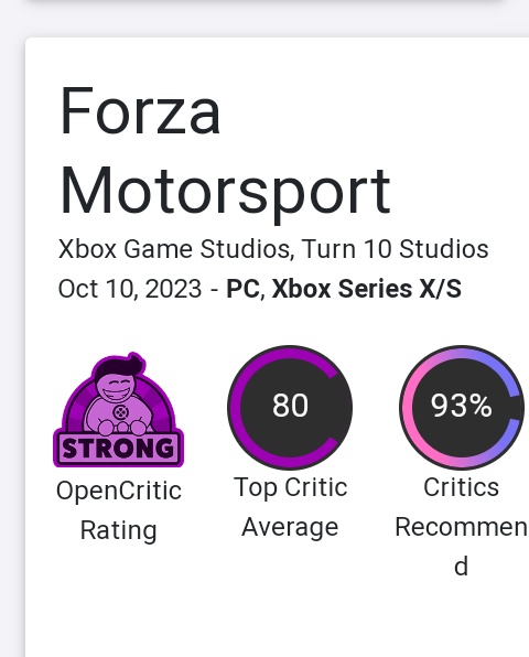 Forza Motorsport 7 Reviews - OpenCritic